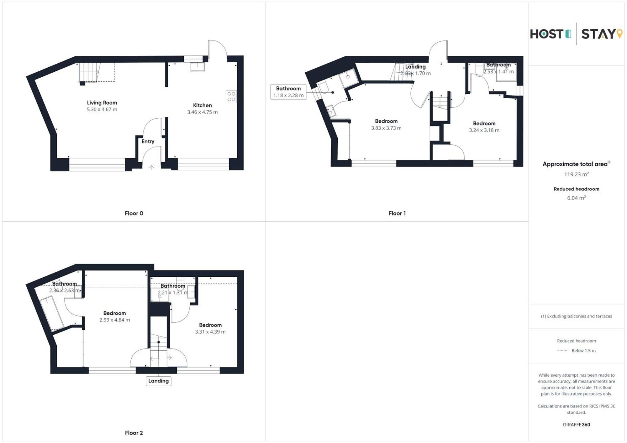 Host & - The Coachman's House Holiday home Harrogate