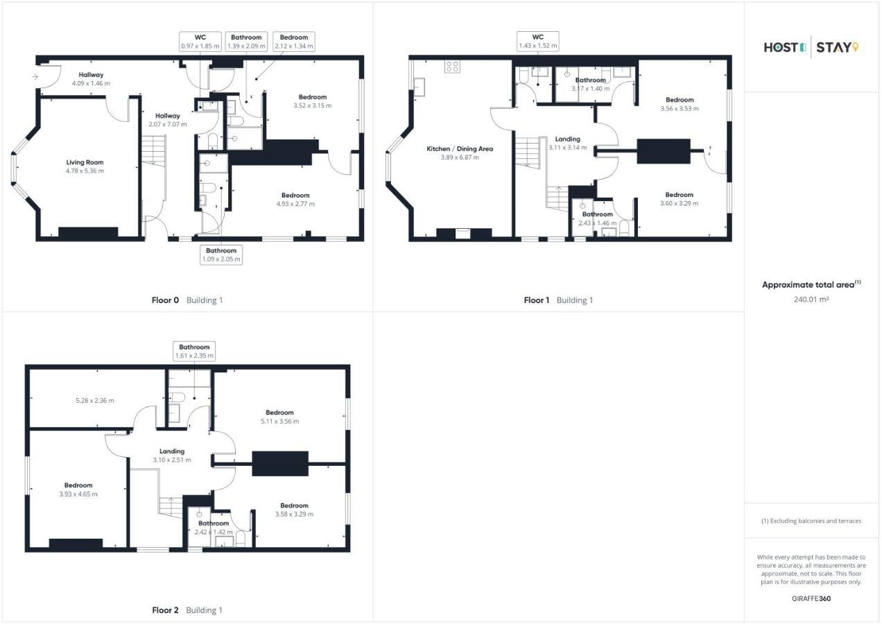 Host & - Parkside Holiday home *